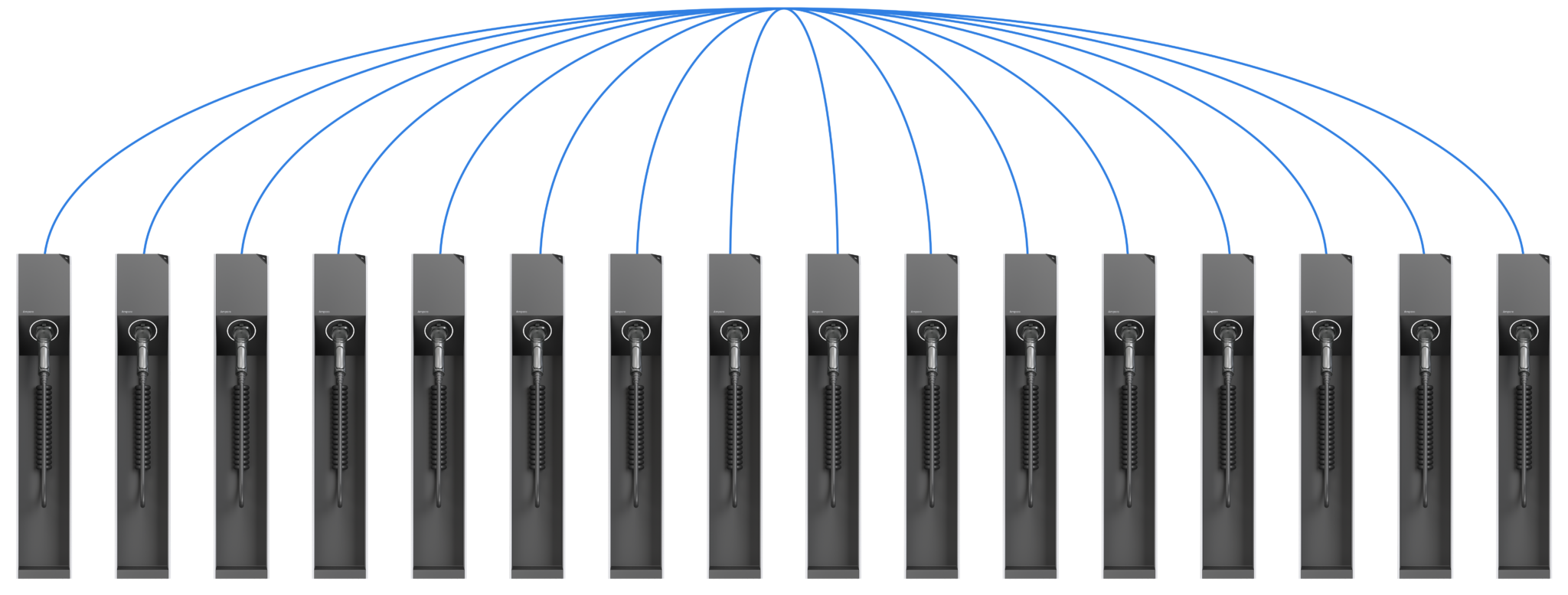 Sechszehn kaskadierte Ampere Wallboxen des Typs Ampere.ChargePro