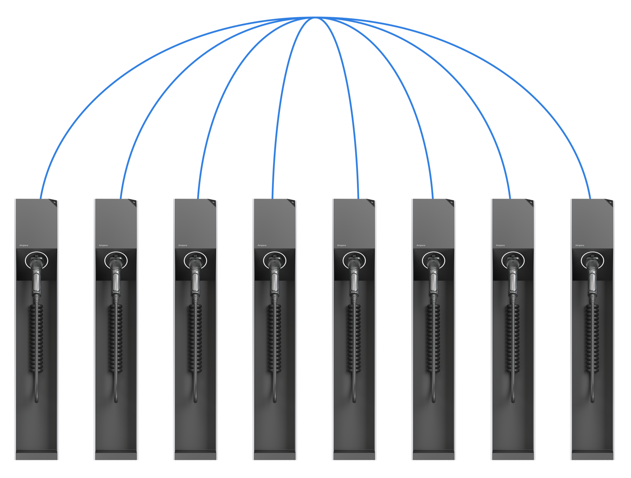 Acht kaskadierte Ampere Wallboxen des Typs Ampere.ChargePro